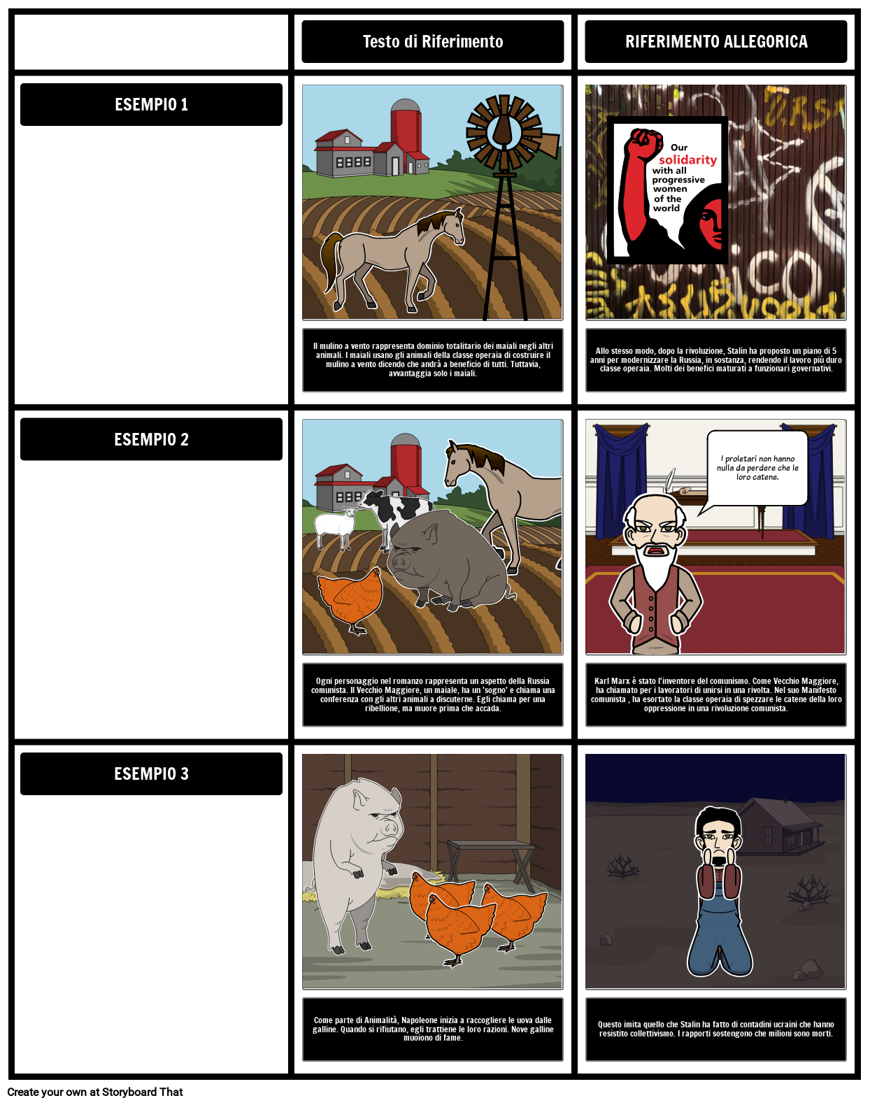 La Fattoria Degli Animali Pdf Gratis
